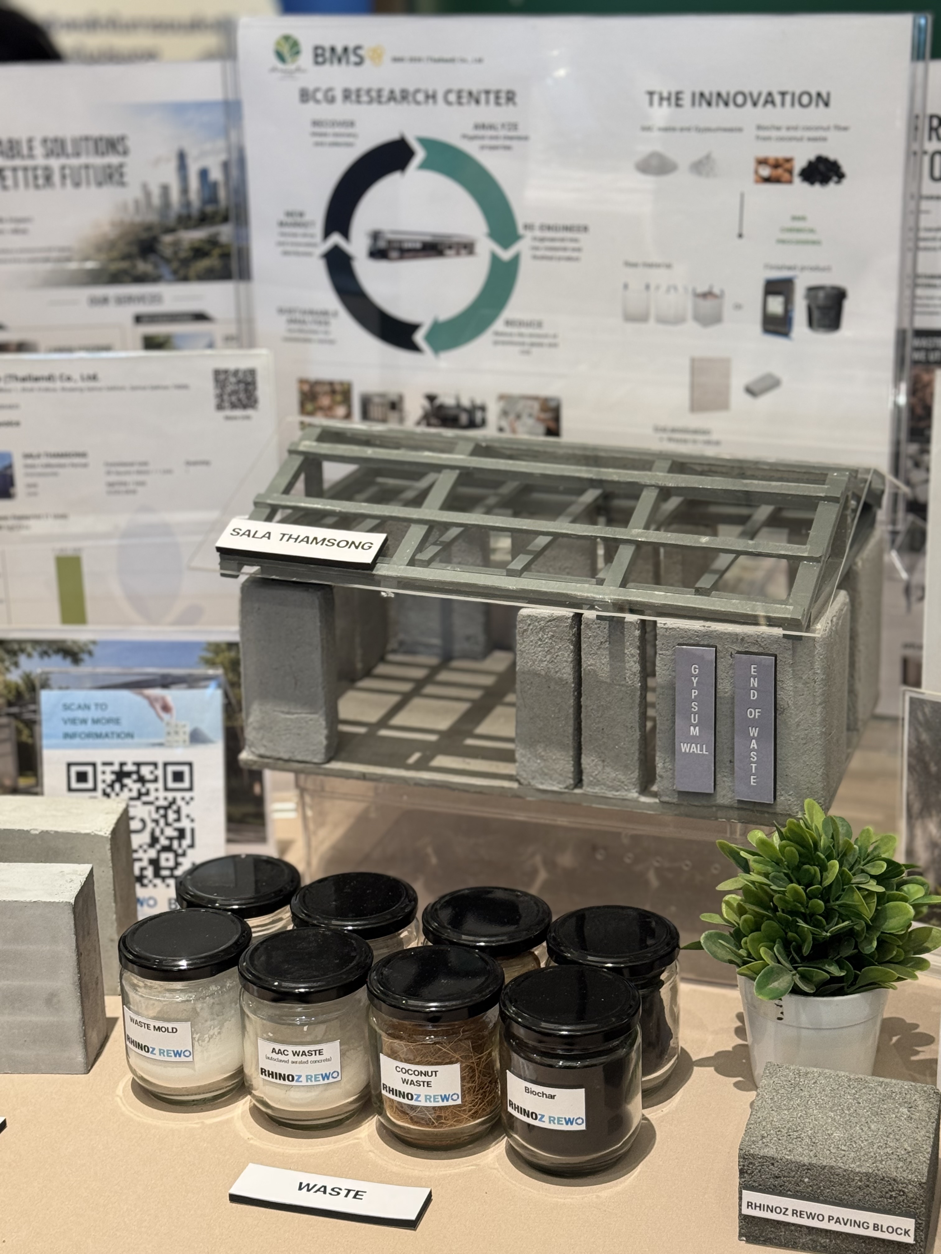 End-Of-Waste | Innovation Showcase